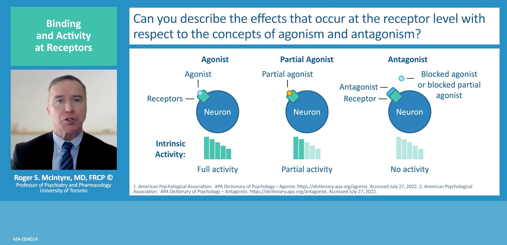 Concepts of Agonism and Antagonism (Part 2 of 4) thumbnail