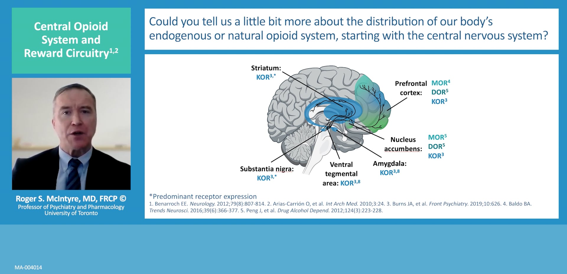 Opioid Receptors in the Central Nervous System (Part 3 of 4) thumbnail