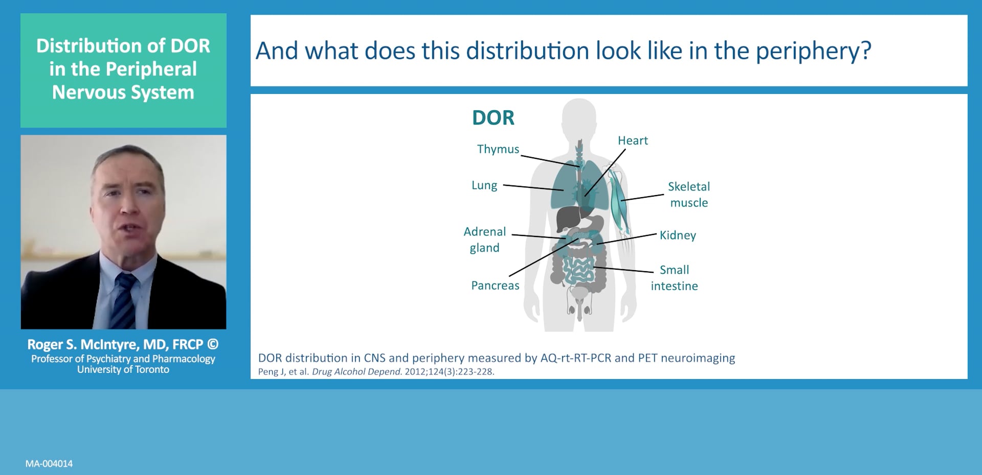 Opioid Receptors in the Peripheral Nervous System (Part 4 of 4) thumbnail