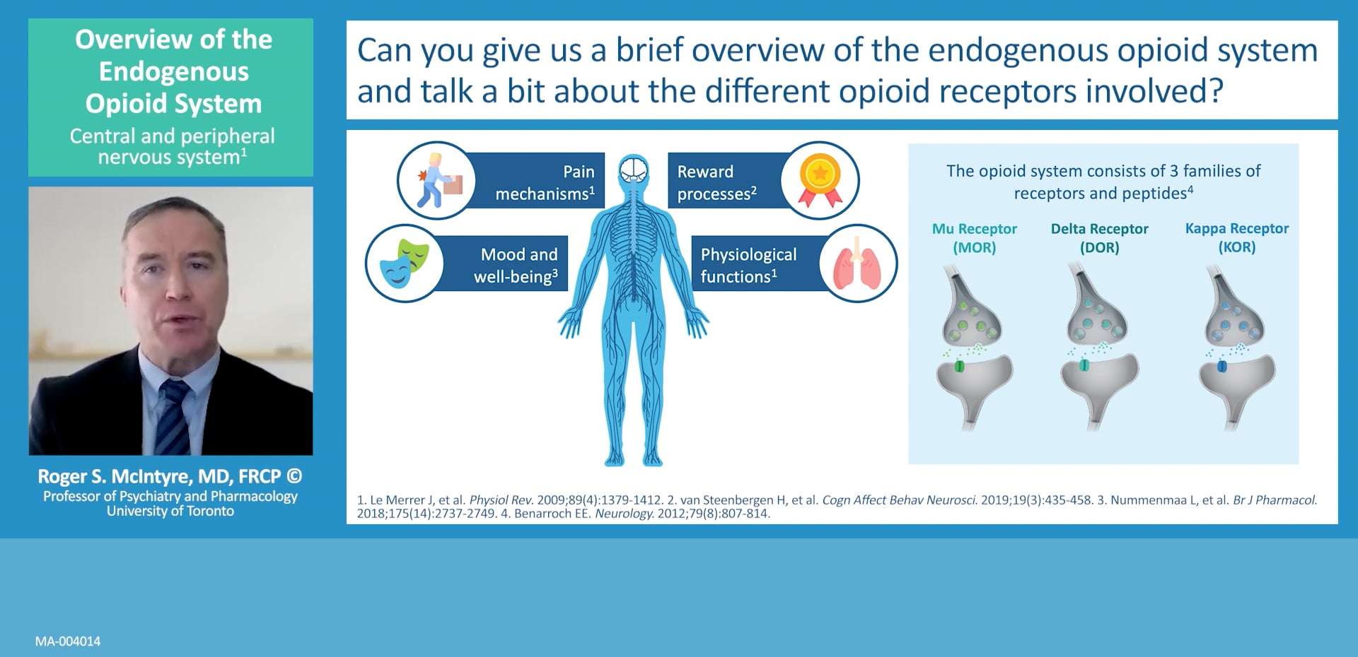 Overview of the Endogenous Opioid System (Part 1 of 4) thumbnail